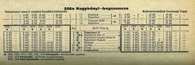 358a Nagykónyi - Iregszemcse