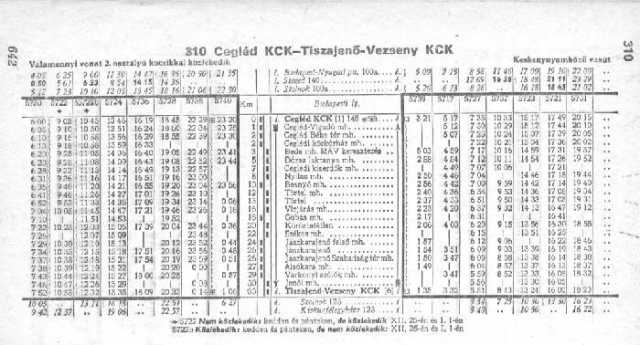 310 Cegléd KCK - Tiszajenő-Vezseny KCK (1970-71)